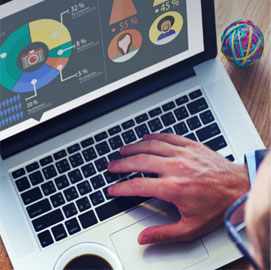Analytics & CRO